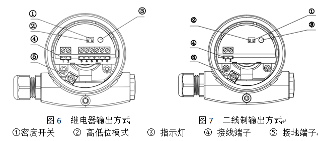 音叉液位開(kāi)關(guān)說(shuō)明書(shū)