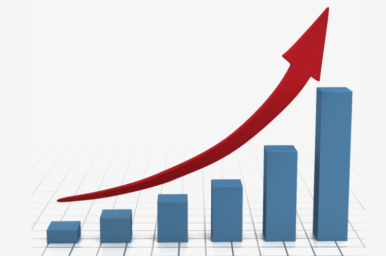 11月儀器儀表制造業(yè)增加值同比增長10.6%，累計(jì)增長12.8%