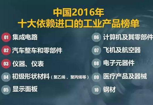 儀器儀表制造業(yè)提質(zhì)升級(jí)，為質(zhì)量強(qiáng)國助力