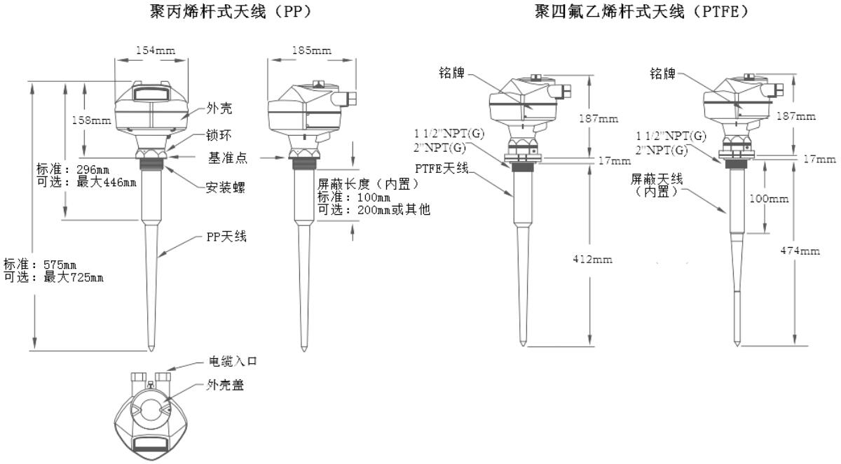 計(jì)為Rada-11低頻脈沖雷達(dá)物位計(jì)尺寸圖