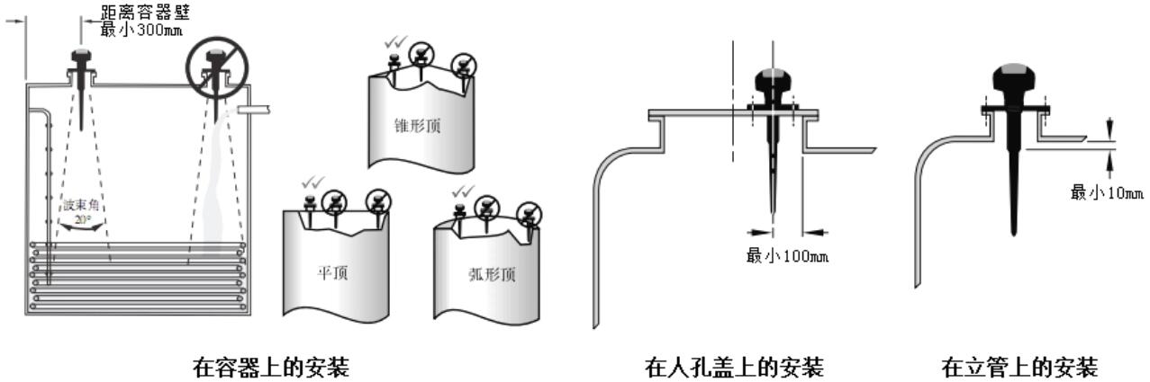 計(jì)為Rada-11低頻脈沖雷達(dá)物位計(jì)安裝圖