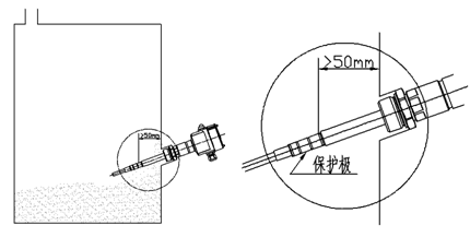 超高溫射頻導(dǎo)納料位開關(guān)安裝注意事項(xiàng)