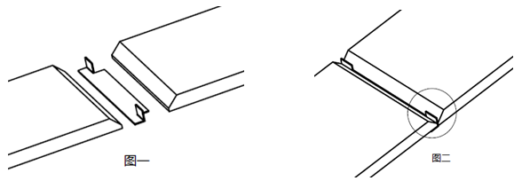 計(jì)為磁翻板液位計(jì)超長量程顯示面板玻璃是如何拼接的