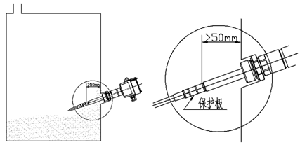 射頻導(dǎo)納料位開關(guān)安裝注意事項(xiàng)